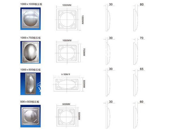 不銹鋼水箱模塊